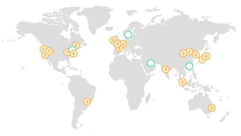 AWS Regions